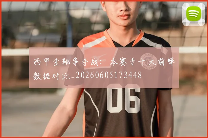 西甲金靴争夺战：本赛季十大前锋数据对比_20260605173448